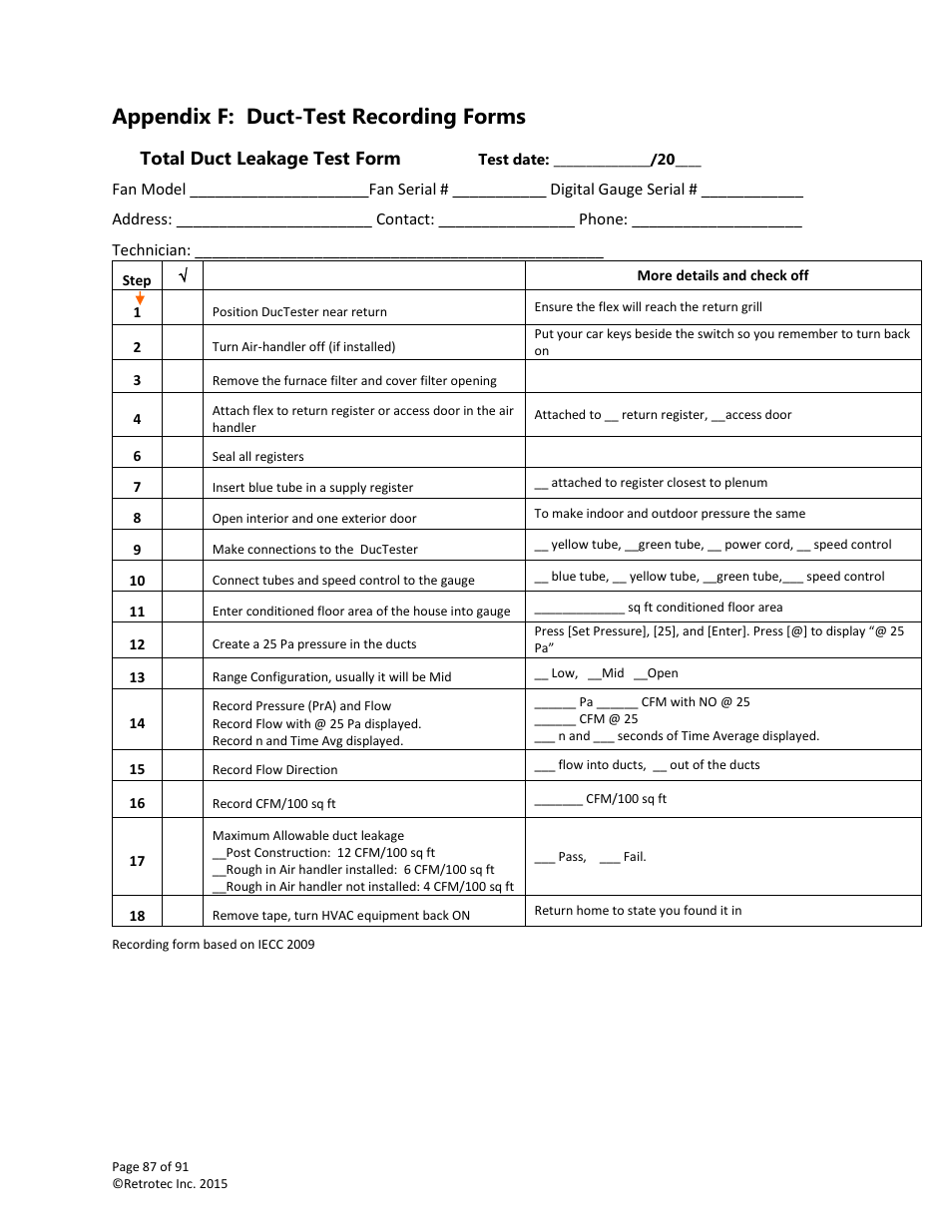 Appendix f: duct-test recording forms | Retrotec DucTester 200 Series Residential Applications User Manual | Page 87 / 91
