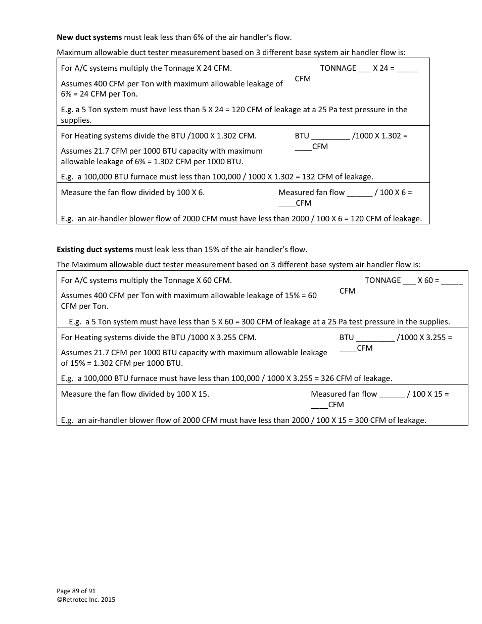 Retrotec DucTester 200 Series Residential Applications User Manual | Page 89 / 91