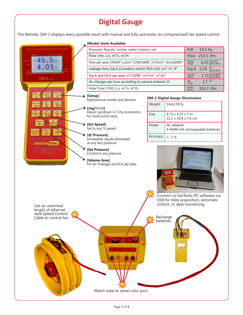 Digital gauge | Retrotec Air Leakage Test Systems Selector User Manual | Page 3 / 8