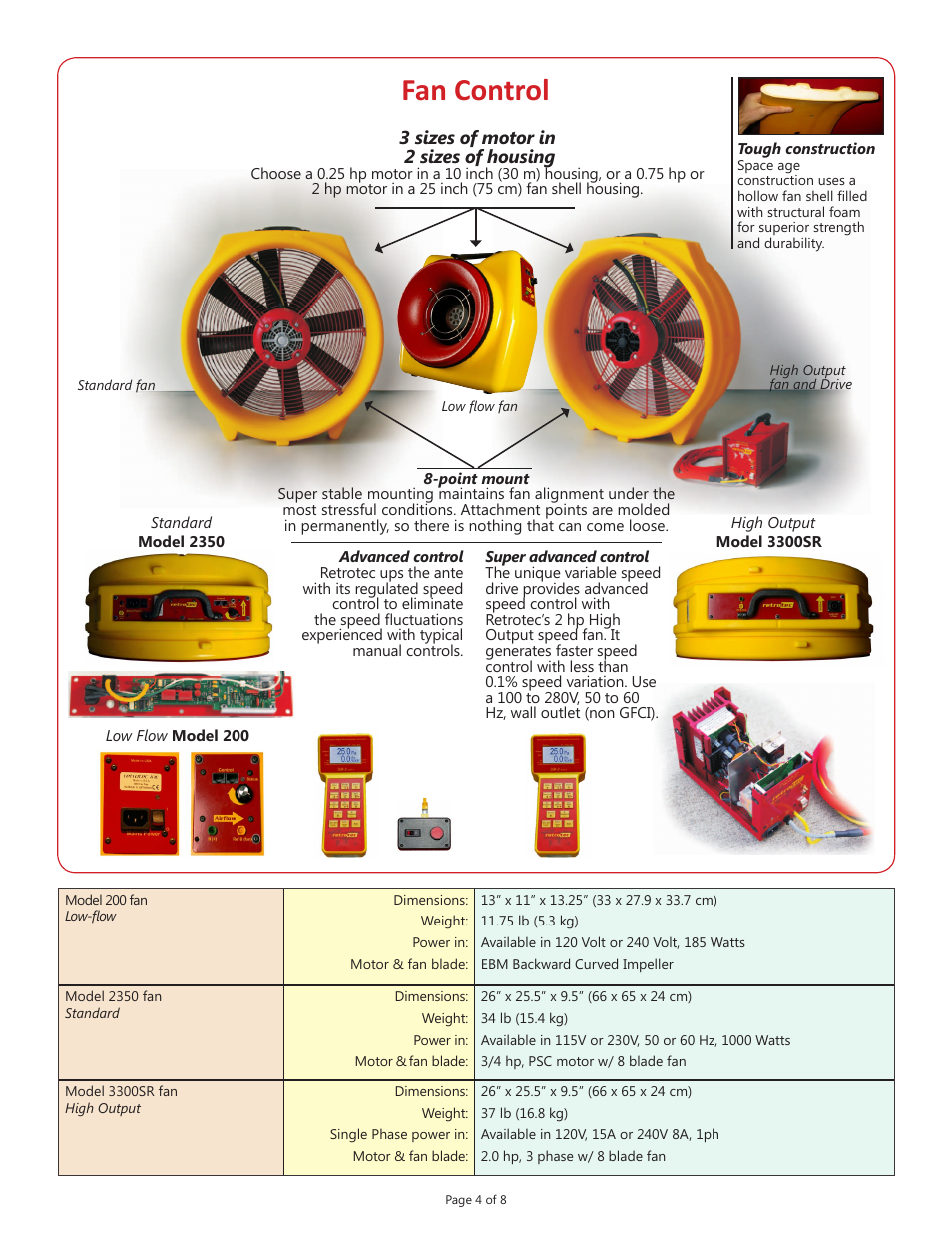 Fan control | Retrotec Air Leakage Test Systems Selector User Manual | Page 4 / 8