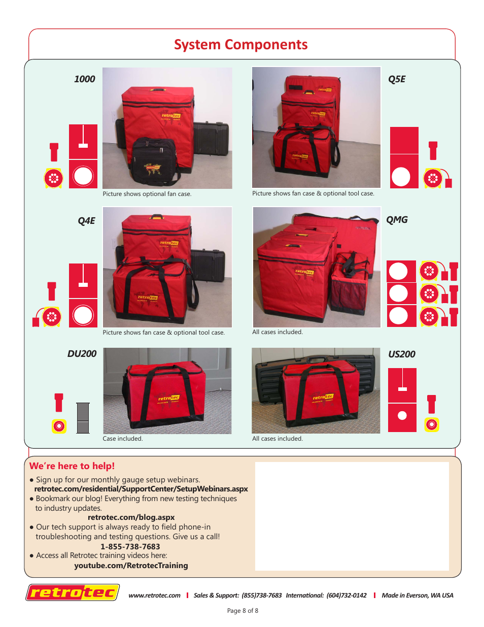 System components | Retrotec Air Leakage Test Systems Selector User Manual | Page 8 / 8