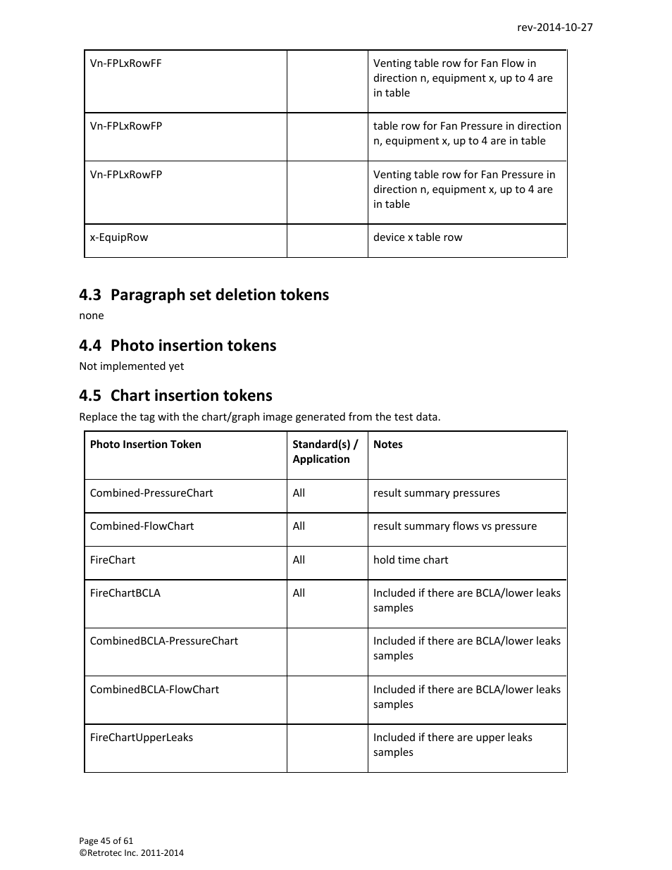 Paragraph set deletion tokens, Photo insertion tokens, Chart insertion tokens | 3 paragraph set deletion tokens, 4 photo insertion tokens, 5 chart insertion tokens | Retrotec FanTestic Customized Reports User Manual | Page 45 / 61