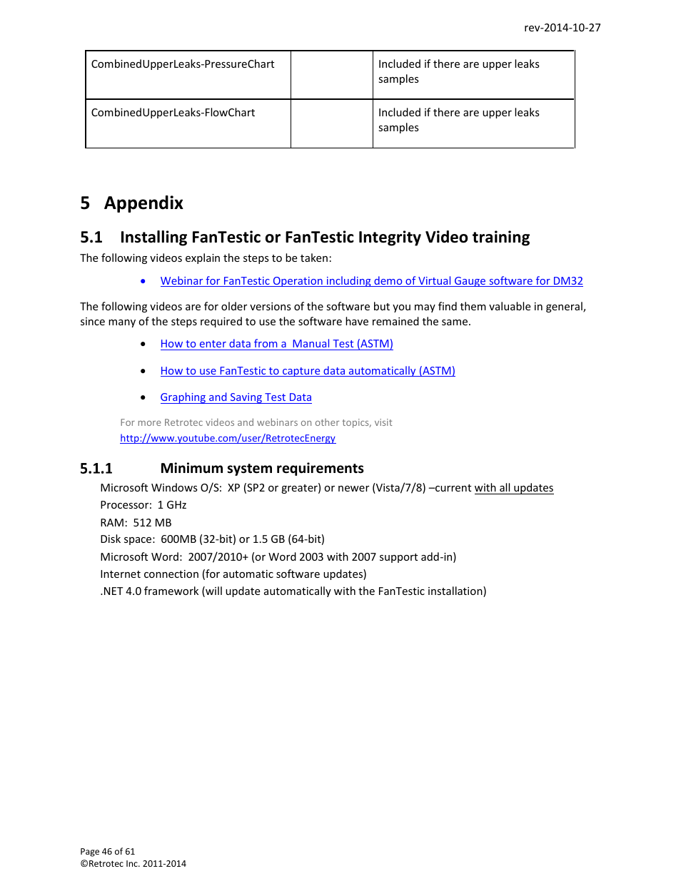 Appendix, 5 appendix | Retrotec FanTestic Customized Reports User Manual | Page 46 / 61