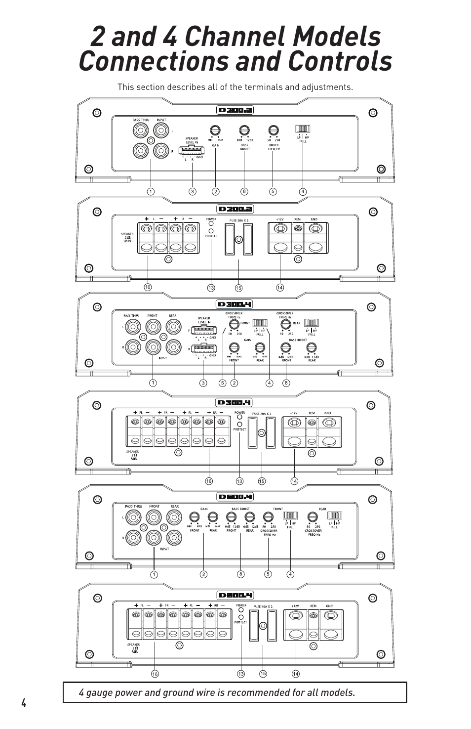 Connections and controls, 2 and 4 channel models | Diamond D400.1 User Manual | Page 4 / 16