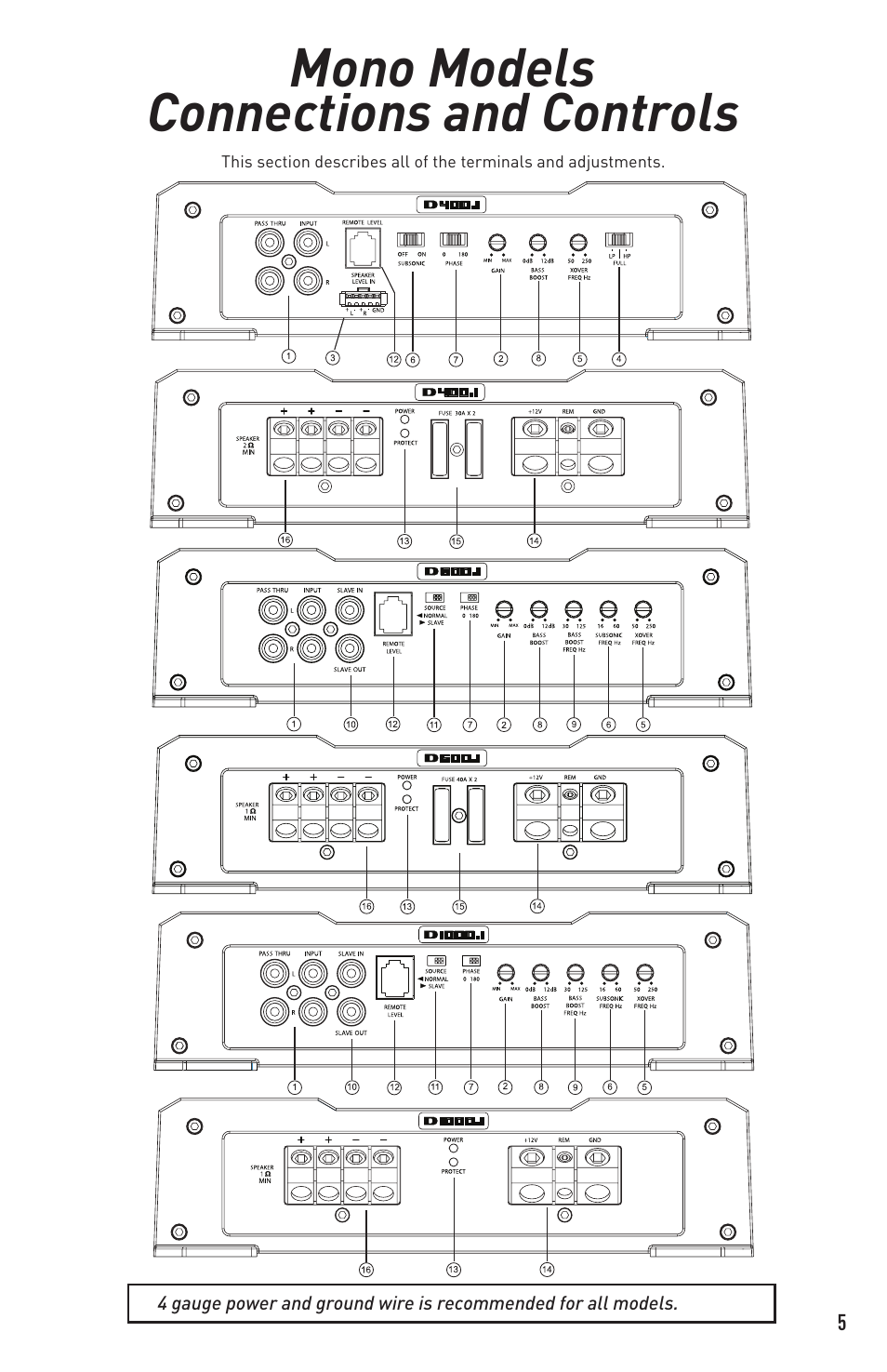 Connections and controls, Mono models | Diamond D400.1 User Manual | Page 5 / 16