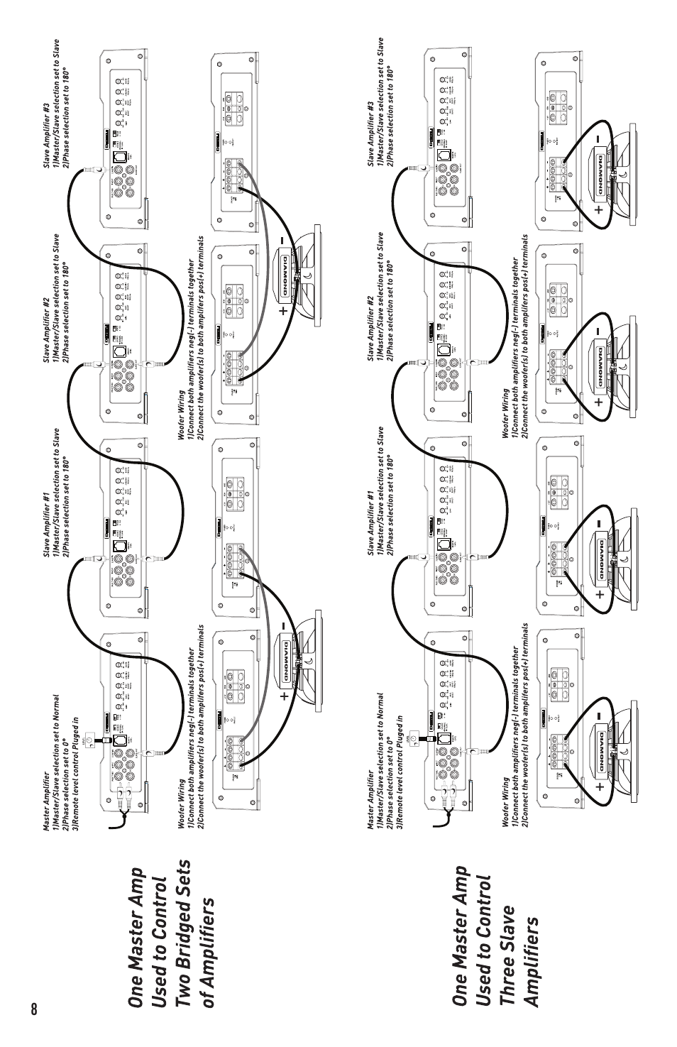 Diamond D400.1 User Manual | Page 8 / 16