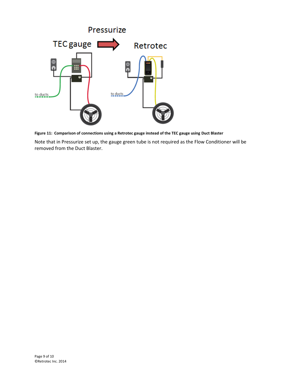 Retrotec Speed Control Adapter (for TEC fans) User Manual | Page 9 / 10