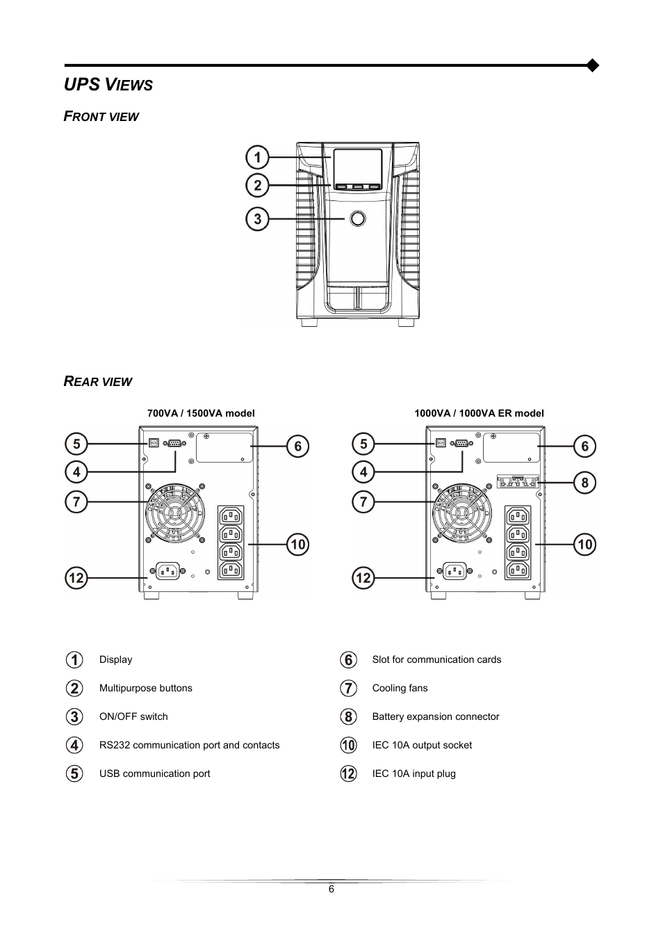 Iews | Riello UPS Sentinel Pro (700 - 3000 VA) User Manual | Page 6 / 26