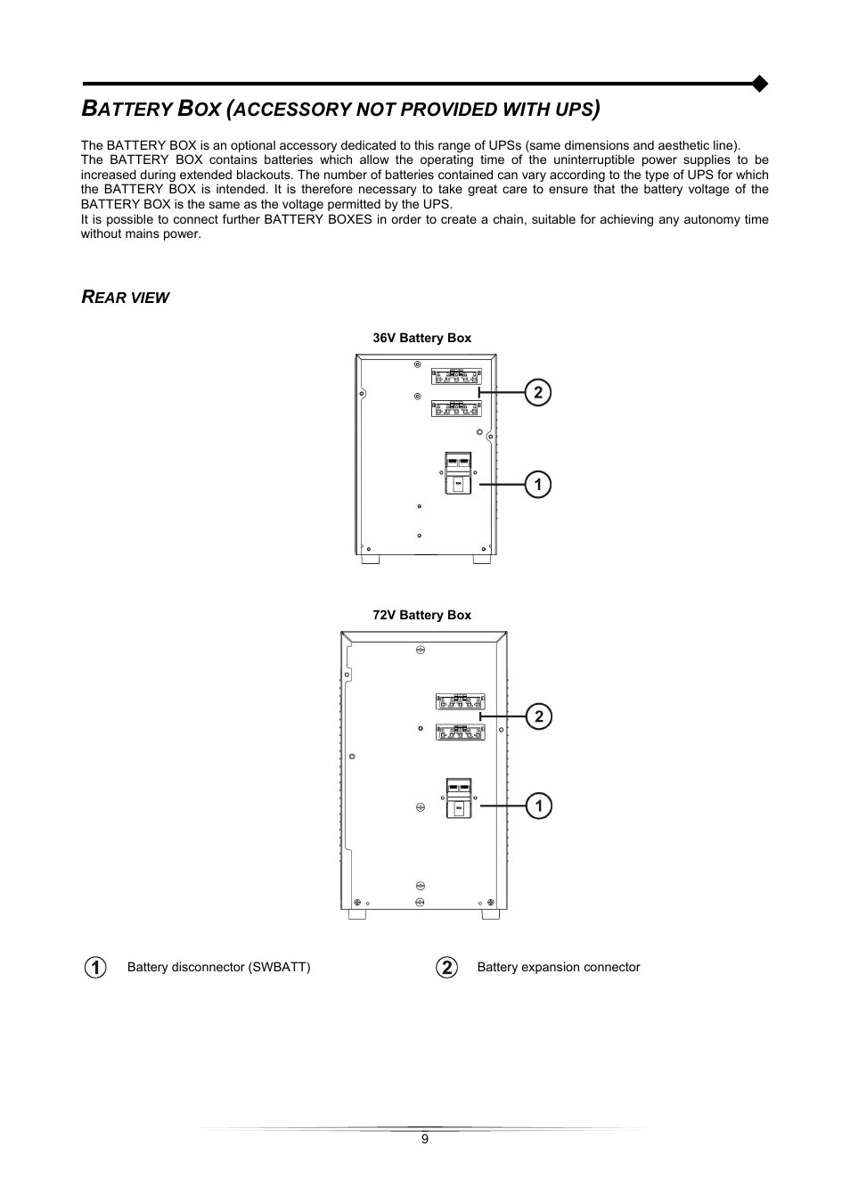 Riello UPS Sentinel Pro (700 - 3000 VA) User Manual | Page 9 / 26