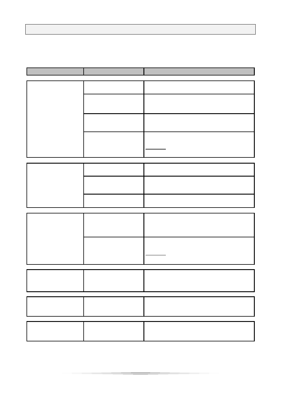 Troubleshooting 26, Troubleshooting | Riello UPS Sentinel Dual (Low Power) (1000 - 3000 VA) User Manual | Page 26 / 32