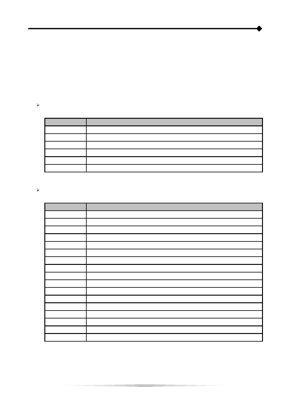 Larm codes, Ault | Riello UPS Sentinel Dual (Low Power) (1000 - 3000 VA) User Manual | Page 28 / 32