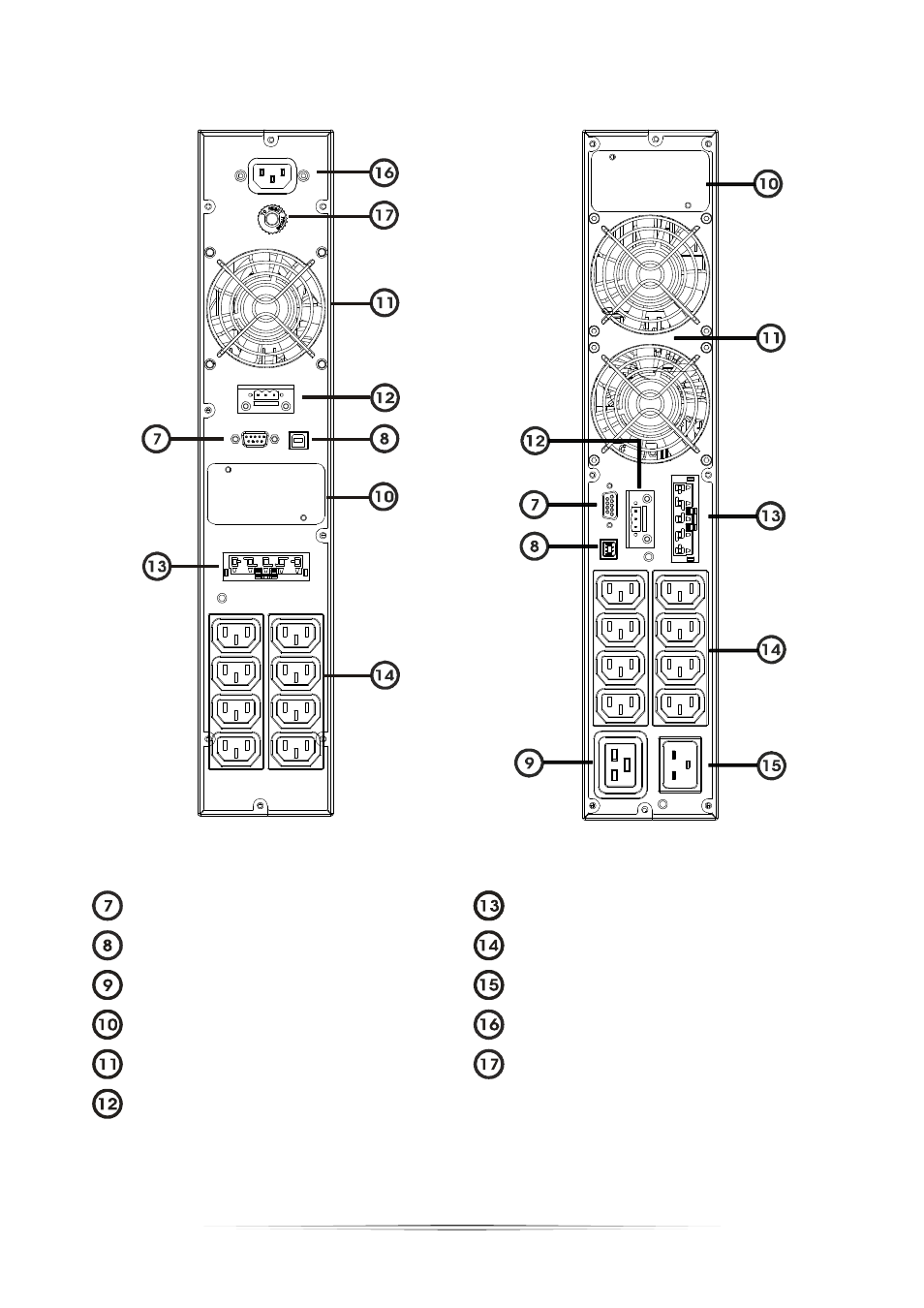 Ear view | Riello UPS Sentinel Dual (Low Power) (1000 - 3000 VA) User Manual | Page 7 / 32