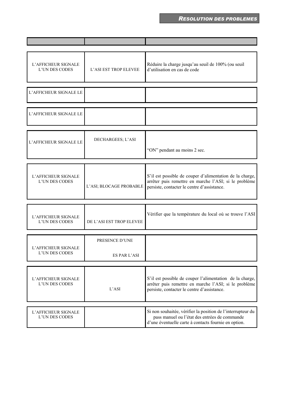 Riello UPS Sentinel Dual (High Power) (3.3 - 10 kVA) User Manual | Page 113 / 146