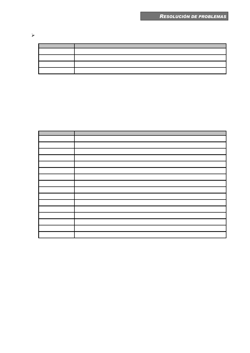 Riello UPS Sentinel Dual (High Power) (3.3 - 10 kVA) User Manual | Page 141 / 146