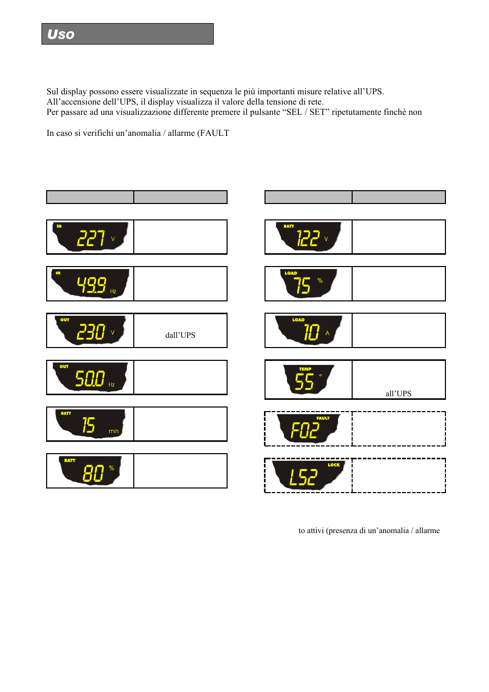 Area visualizzazione misure | Riello UPS Sentinel Dual (High Power) (3.3 - 10 kVA) User Manual | Page 26 / 146