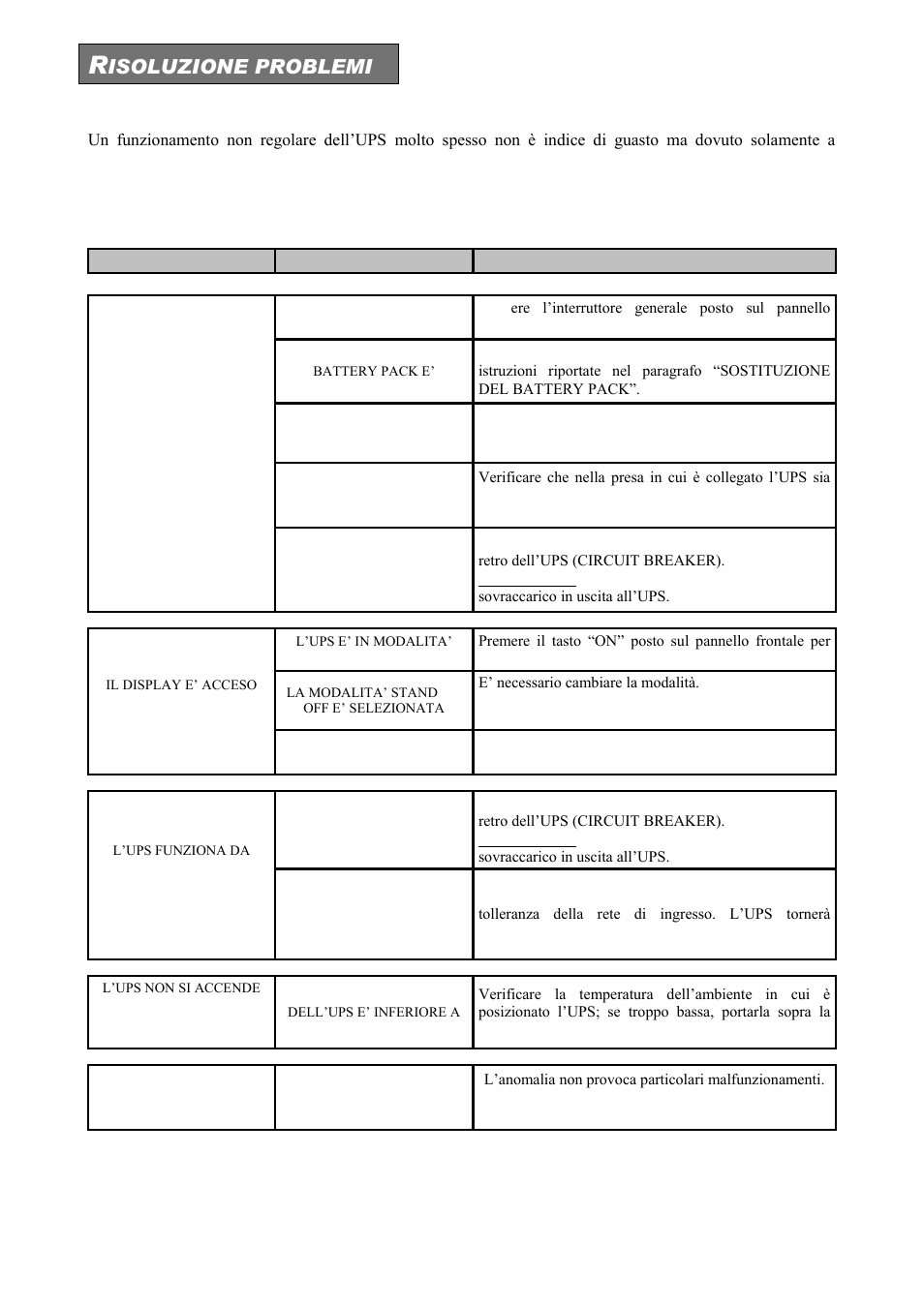 Isoluzione problemi | Riello UPS Sentinel Dual (High Power) (3.3 - 10 kVA) User Manual | Page 34 / 146