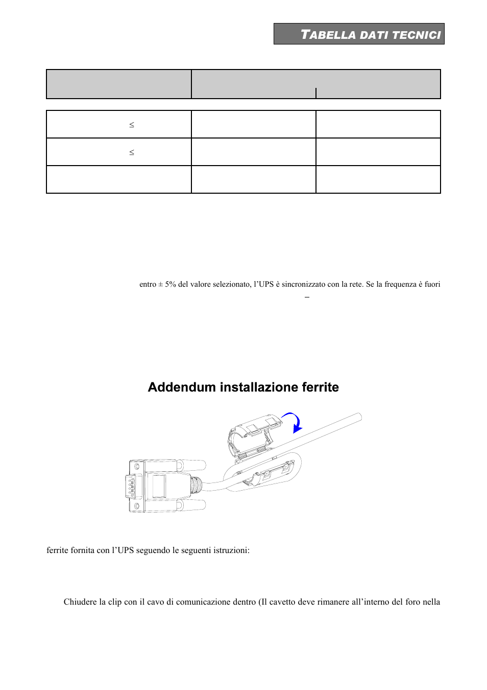 Ddendum installazione ferrite, Abella dati tecnici | Riello UPS Sentinel Dual (High Power) (3.3 - 10 kVA) User Manual | Page 39 / 146
