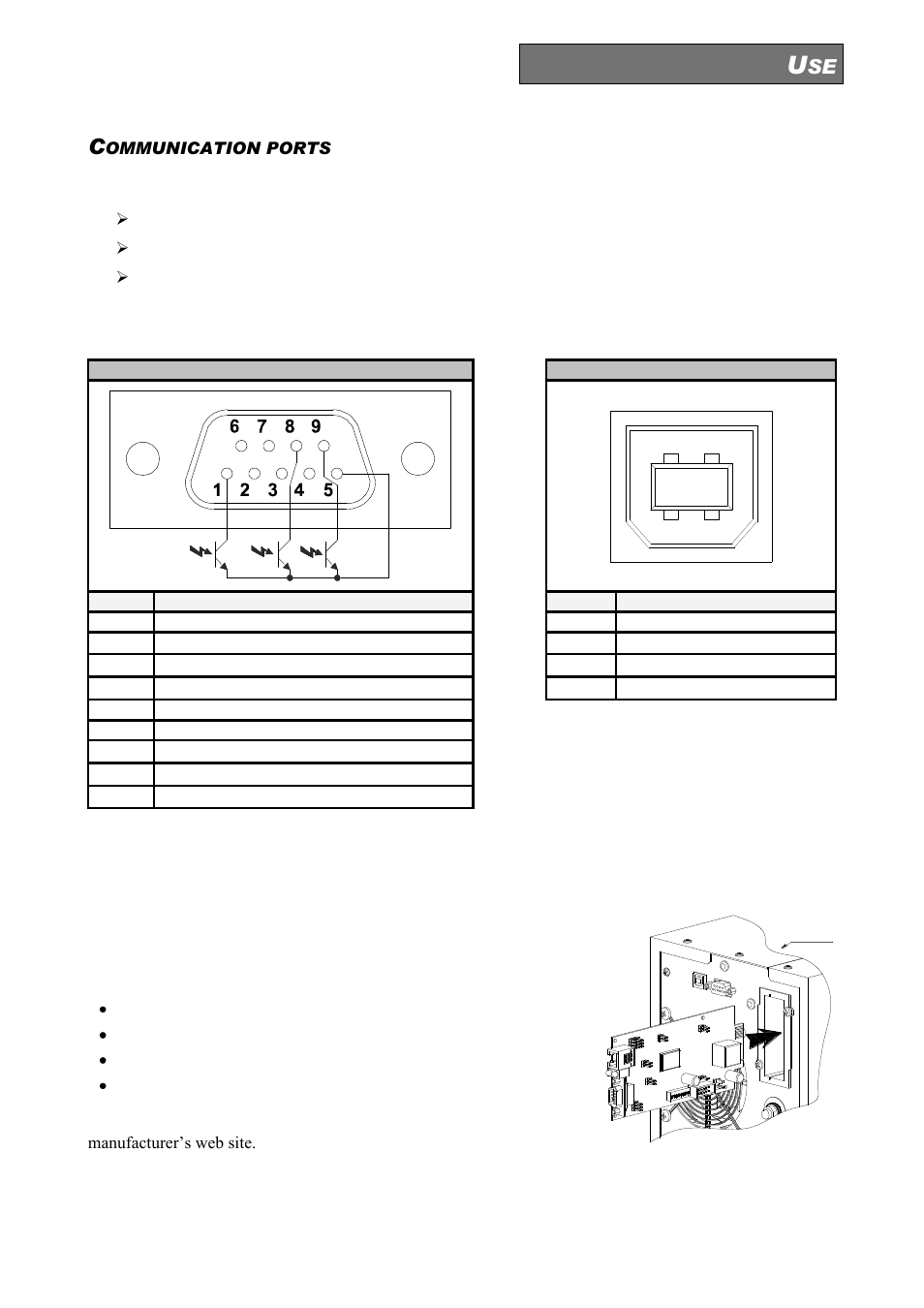Ommunication ports, Rs232 and usb connectors, Communication slot | Riello UPS Sentinel Dual (High Power) (3.3 - 10 kVA) User Manual | Page 57 / 146