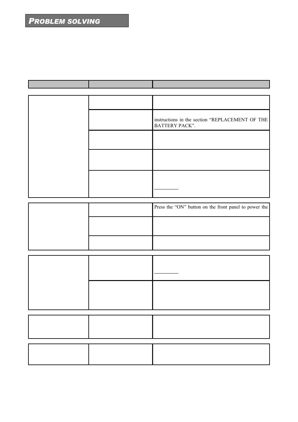 Roblem solving | Riello UPS Sentinel Dual (High Power) (3.3 - 10 kVA) User Manual | Page 60 / 146