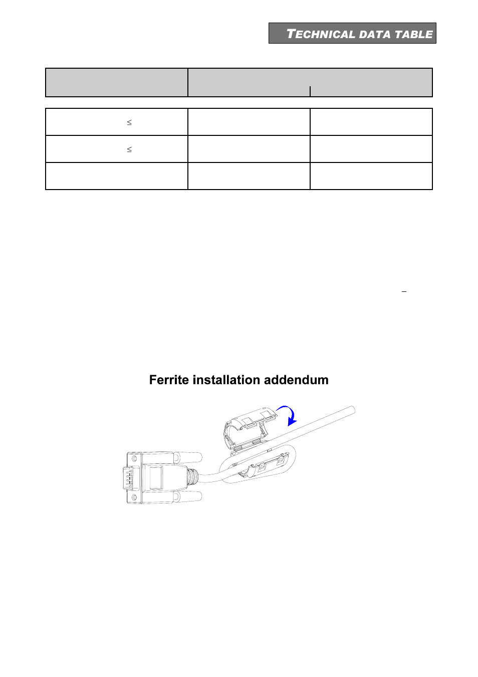 Errite installation addendum, Echnical data table | Riello UPS Sentinel Dual (High Power) (3.3 - 10 kVA) User Manual | Page 65 / 146