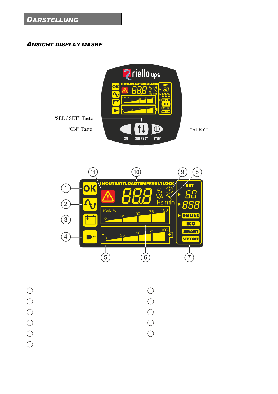 Nsicht display maske | Riello UPS Sentinel Dual (High Power) (3.3 - 10 kVA) User Manual | Page 72 / 146