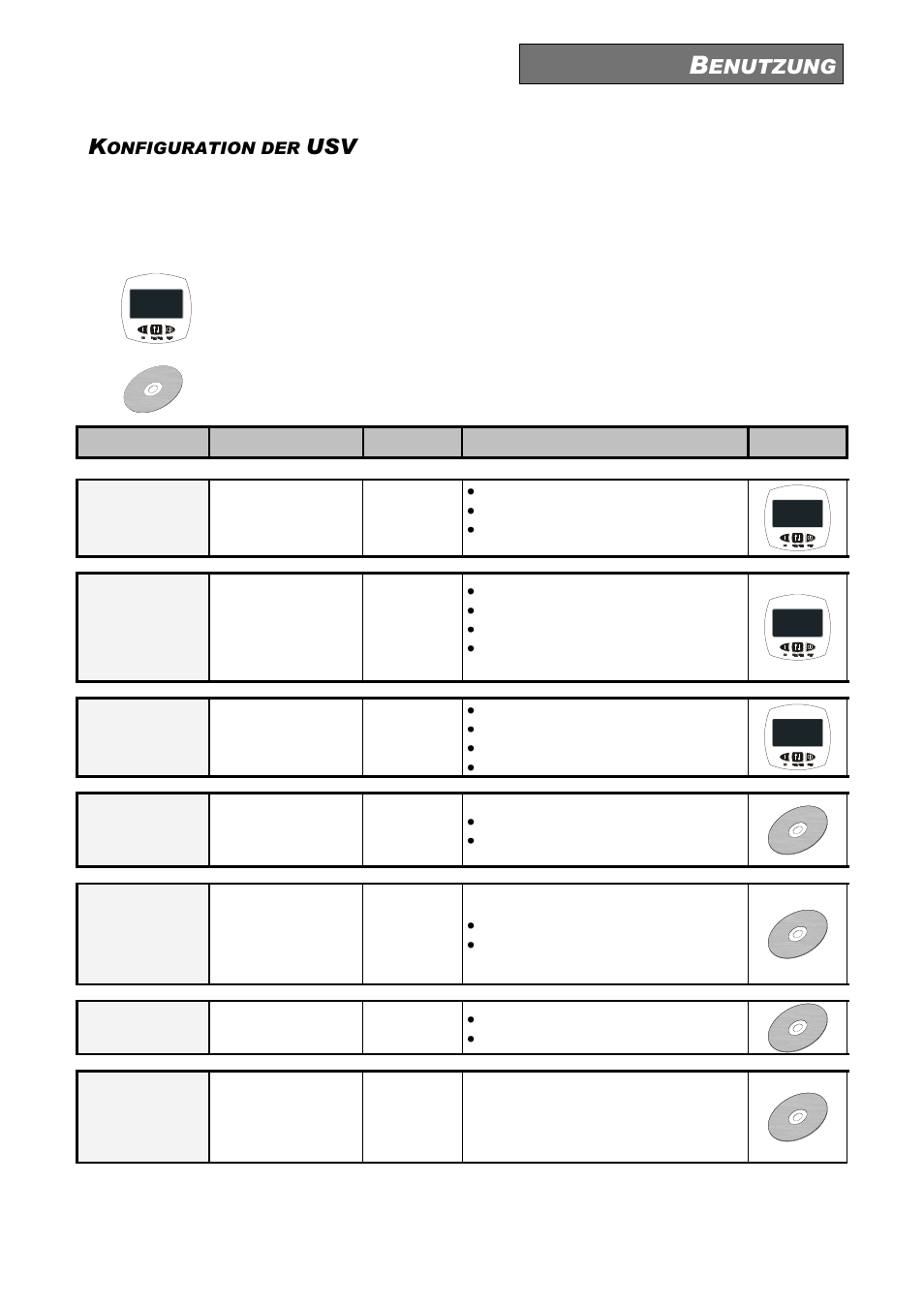 Onfiguration der, Enutzung | Riello UPS Sentinel Dual (High Power) (3.3 - 10 kVA) User Manual | Page 81 / 146