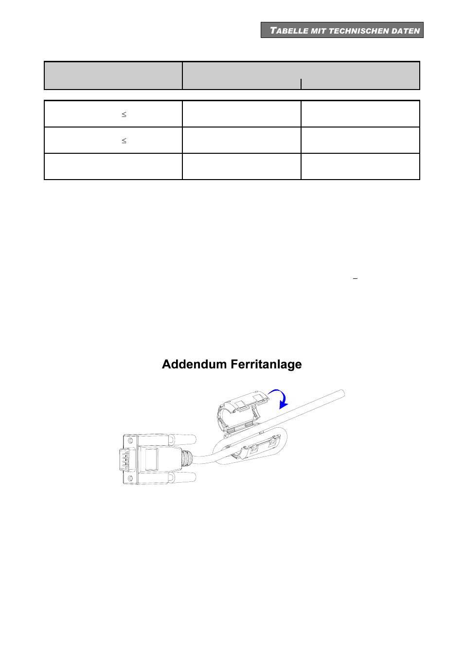 Ddendum, Erritanlage | Riello UPS Sentinel Dual (High Power) (3.3 - 10 kVA) User Manual | Page 91 / 146