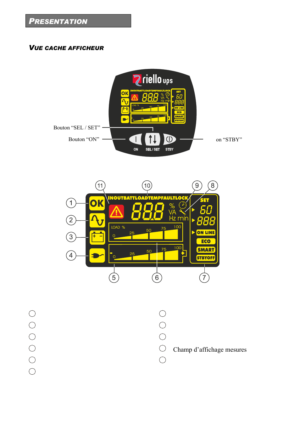 Ue cache afficheur | Riello UPS Sentinel Dual (High Power) (3.3 - 10 kVA) User Manual | Page 98 / 146