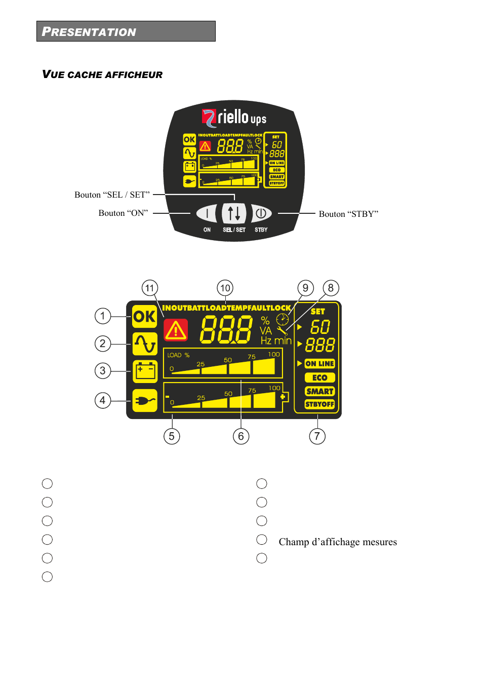 Ue cache afficheur | Riello UPS Sentinel Dual (High Power) (3.3 - 10 kVA) User Manual | Page 104 / 156