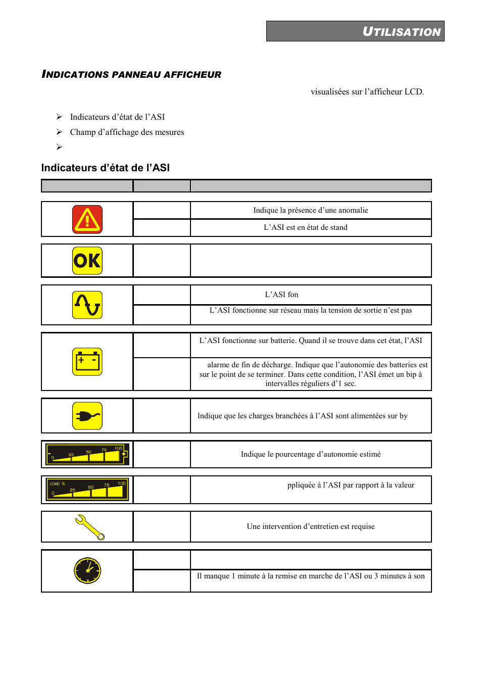 Ndications panneau afficheur, Indicateurs d’état de l’asi, Tilisation | Riello UPS Sentinel Dual (High Power) (3.3 - 10 kVA) User Manual | Page 111 / 156