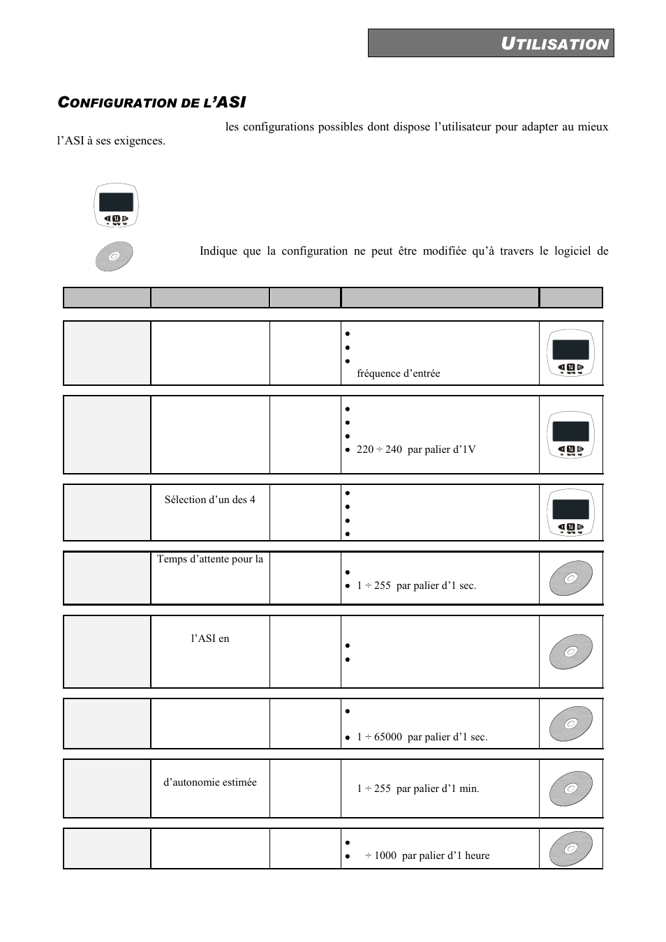 Onfiguration de l, Tilisation | Riello UPS Sentinel Dual (High Power) (3.3 - 10 kVA) User Manual | Page 115 / 156