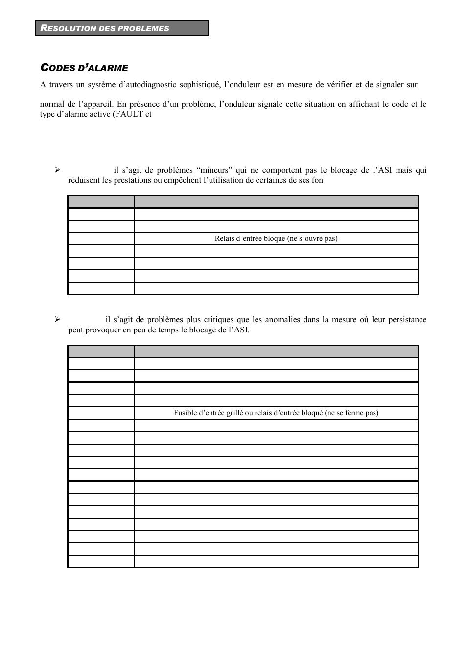 Odes d, Alarme | Riello UPS Sentinel Dual (High Power) (3.3 - 10 kVA) User Manual | Page 122 / 156