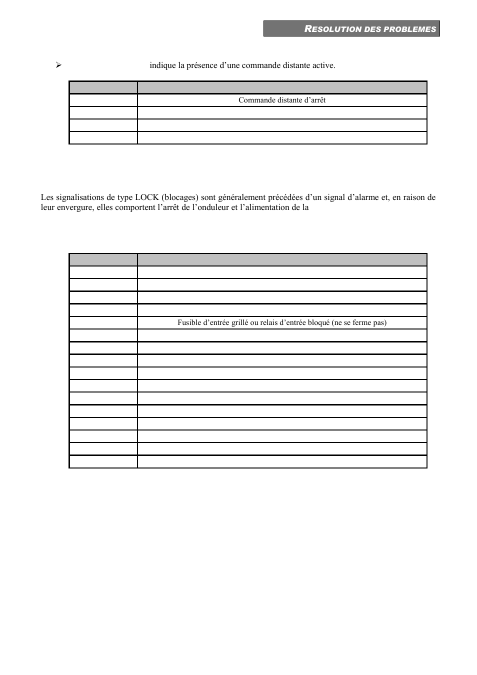 Riello UPS Sentinel Dual (High Power) (3.3 - 10 kVA) User Manual | Page 123 / 156