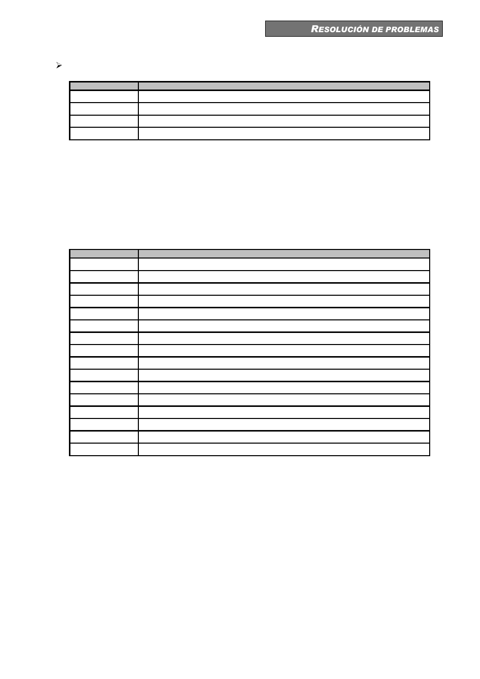 Riello UPS Sentinel Dual (High Power) (3.3 - 10 kVA) User Manual | Page 151 / 156