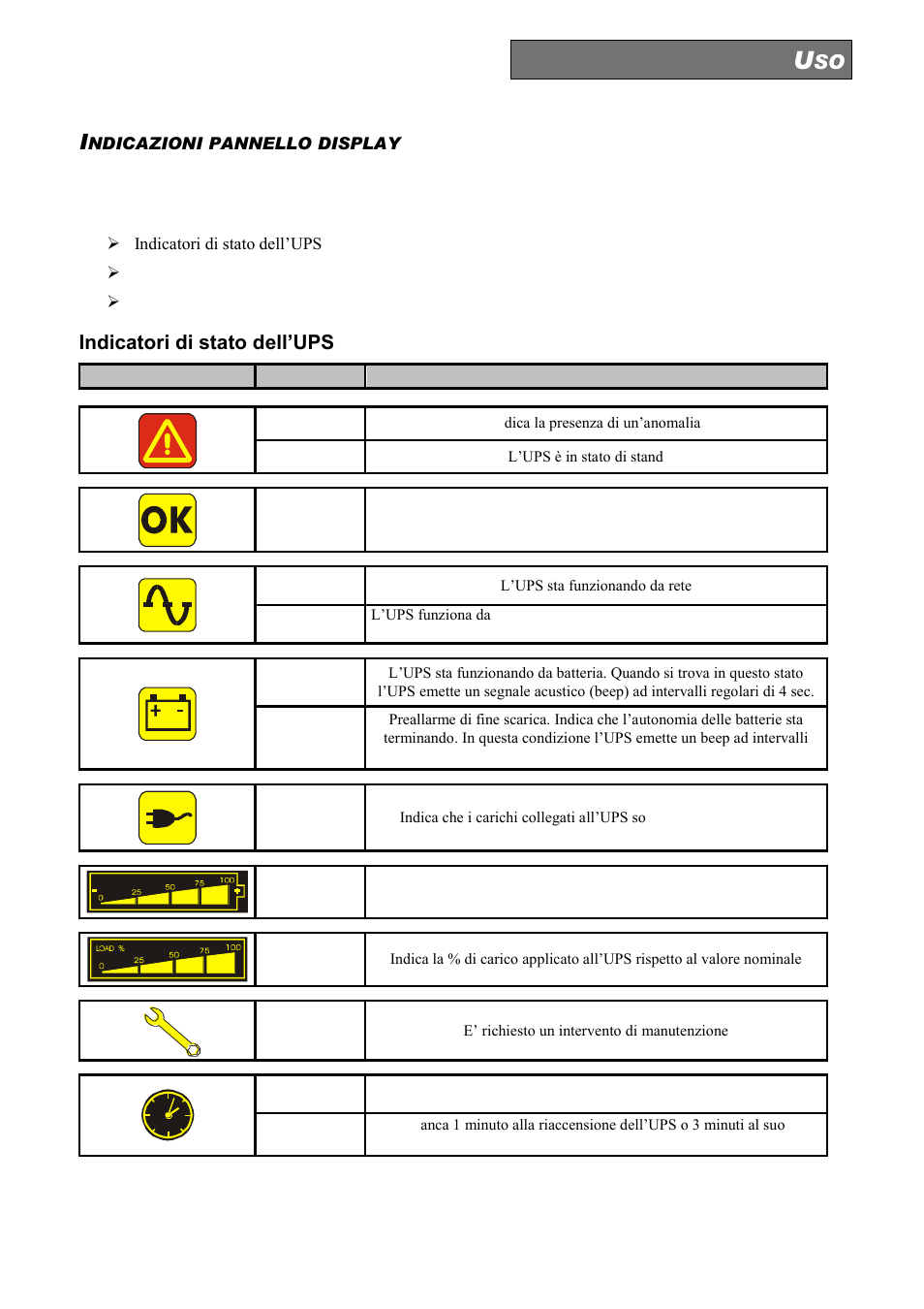 Ndicazioni pannello display, Indicatori di stato dell’ups | Riello UPS Sentinel Dual (High Power) (3.3 - 10 kVA) User Manual | Page 27 / 156