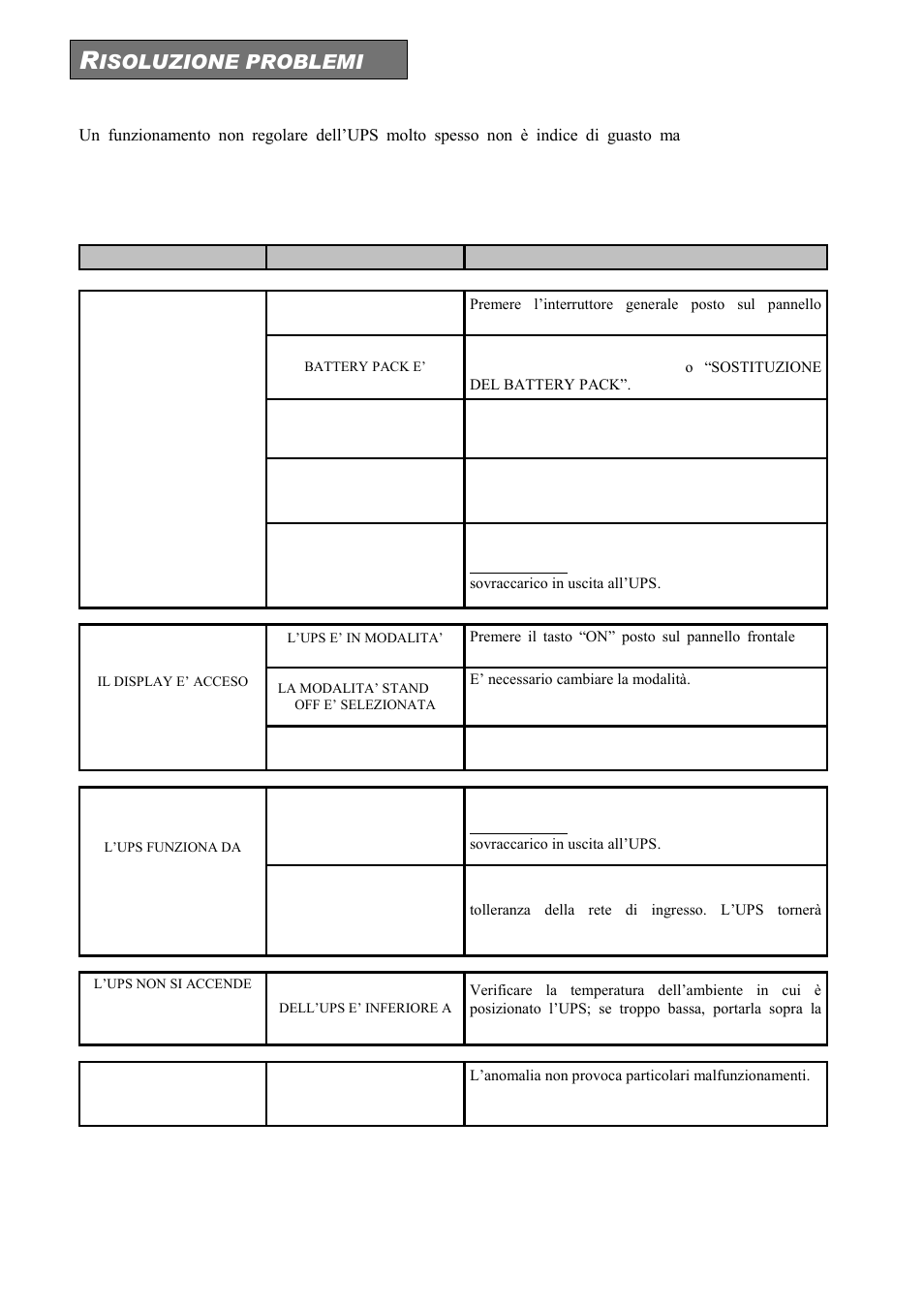 Isoluzione problemi | Riello UPS Sentinel Dual (High Power) (3.3 - 10 kVA) User Manual | Page 36 / 156
