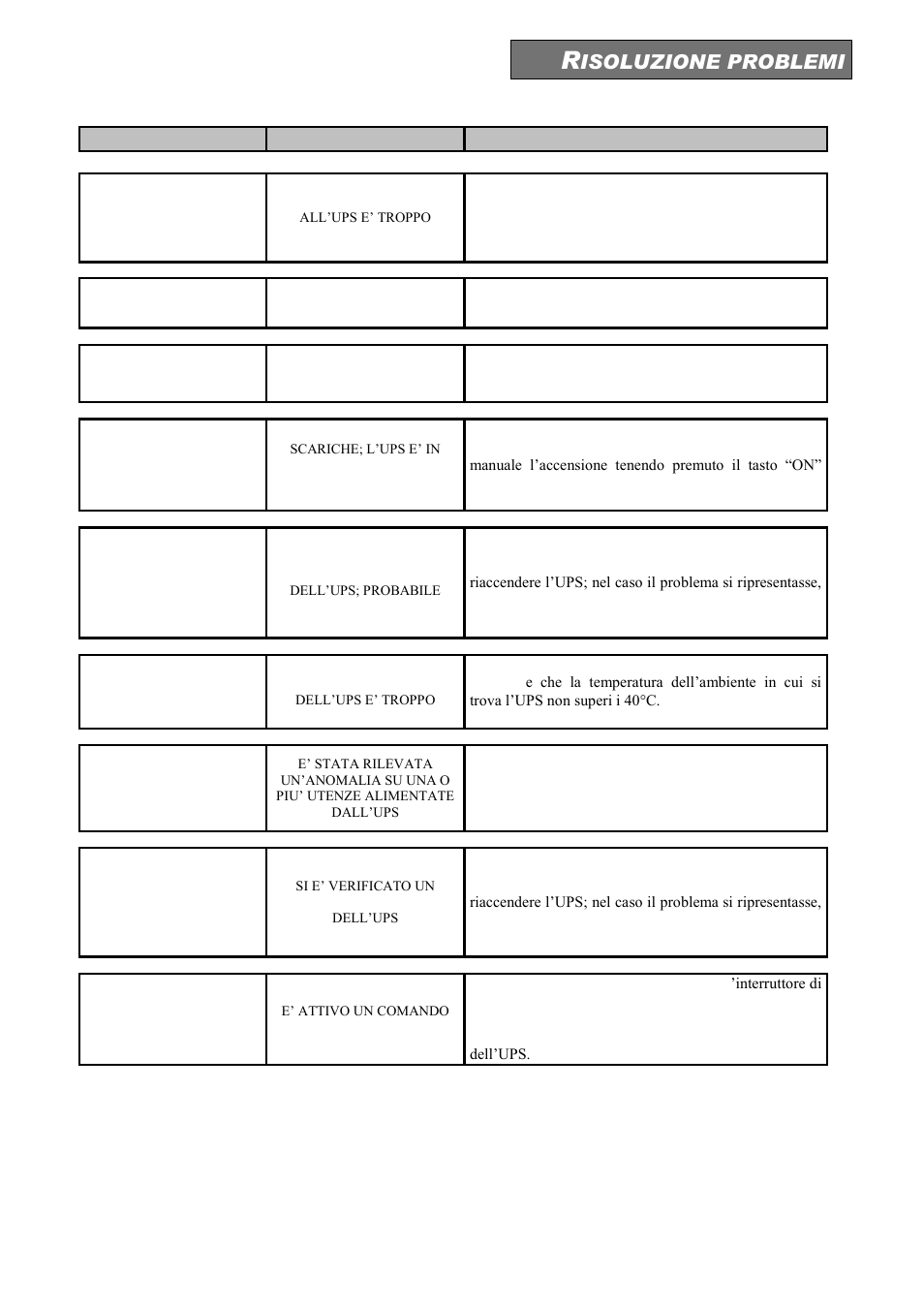 Isoluzione problemi | Riello UPS Sentinel Dual (High Power) (3.3 - 10 kVA) User Manual | Page 37 / 156