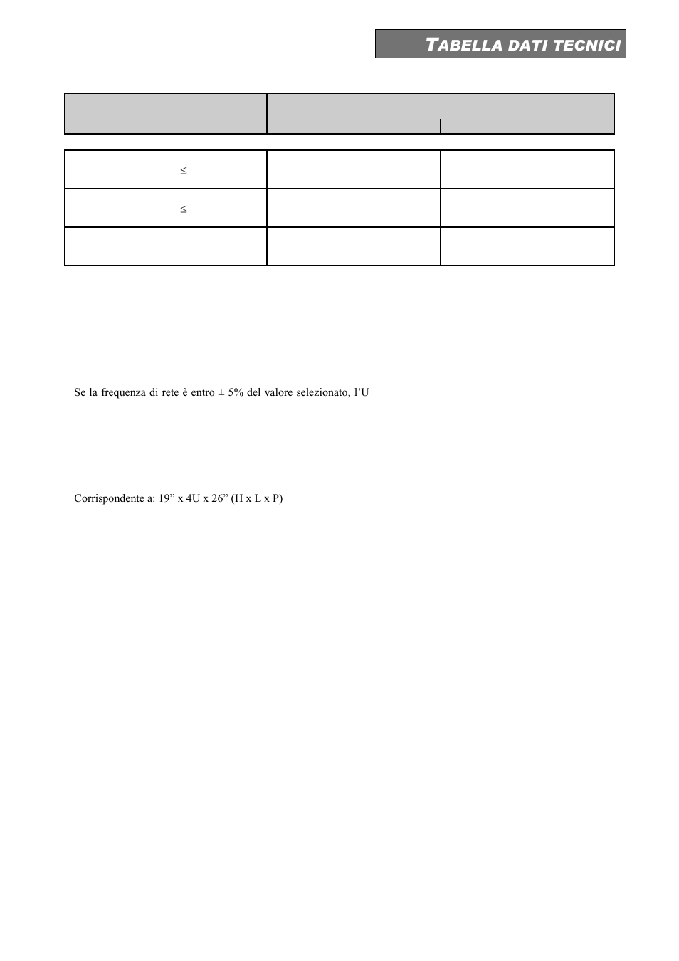 Abella dati tecnici | Riello UPS Sentinel Dual (High Power) (3.3 - 10 kVA) User Manual | Page 41 / 156