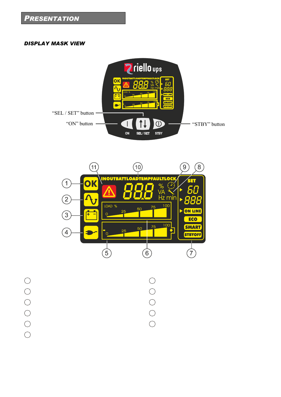 Display mask view | Riello UPS Sentinel Dual (High Power) (3.3 - 10 kVA) User Manual | Page 48 / 156