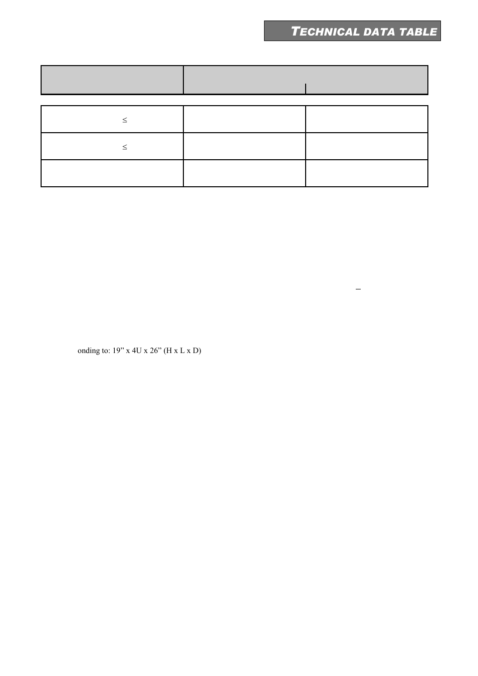 Echnical data table | Riello UPS Sentinel Dual (High Power) (3.3 - 10 kVA) User Manual | Page 69 / 156