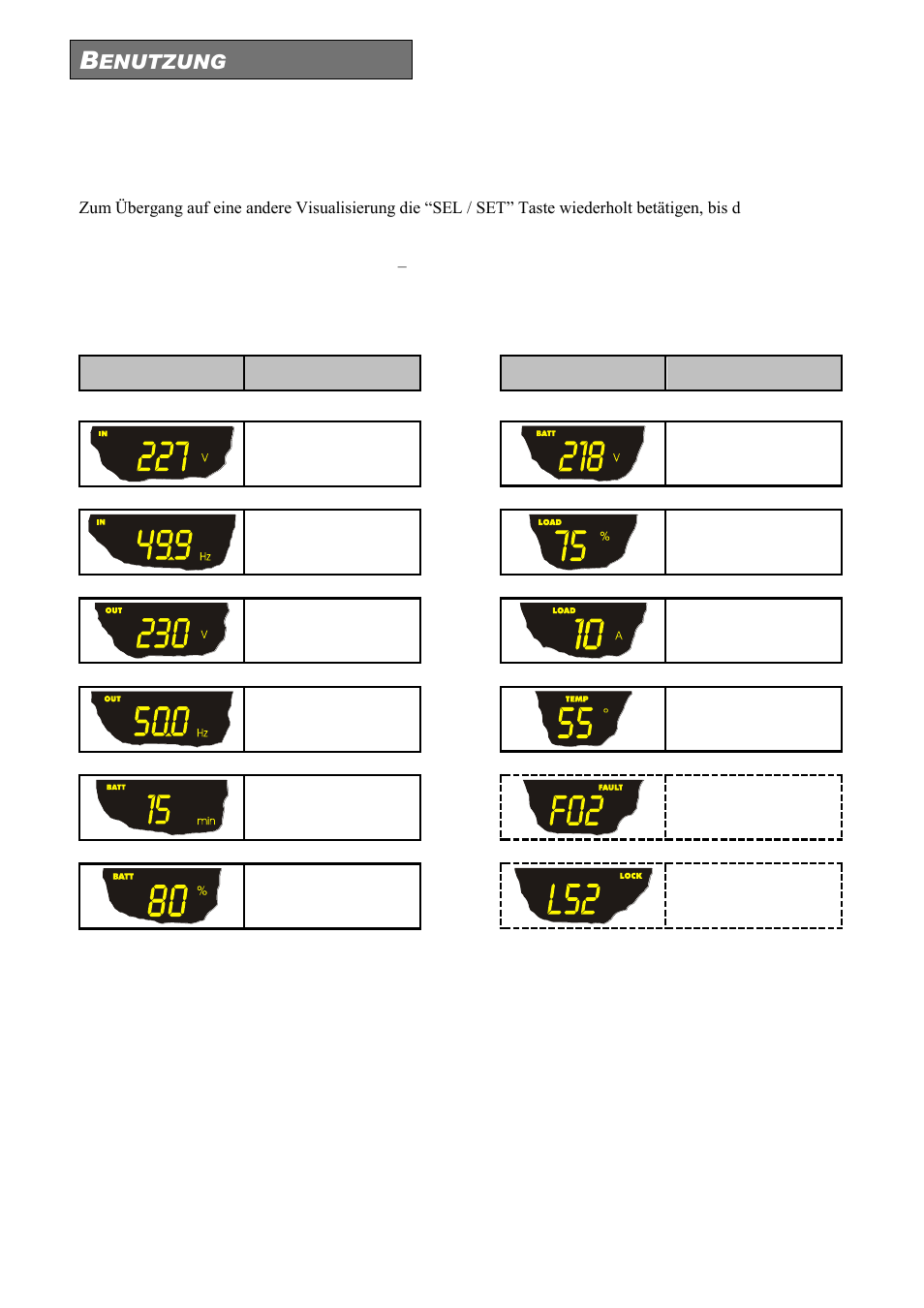 Bereich zur visualisierung von messwerten, Enutzung | Riello UPS Sentinel Dual (High Power) (3.3 - 10 kVA) User Manual | Page 84 / 156