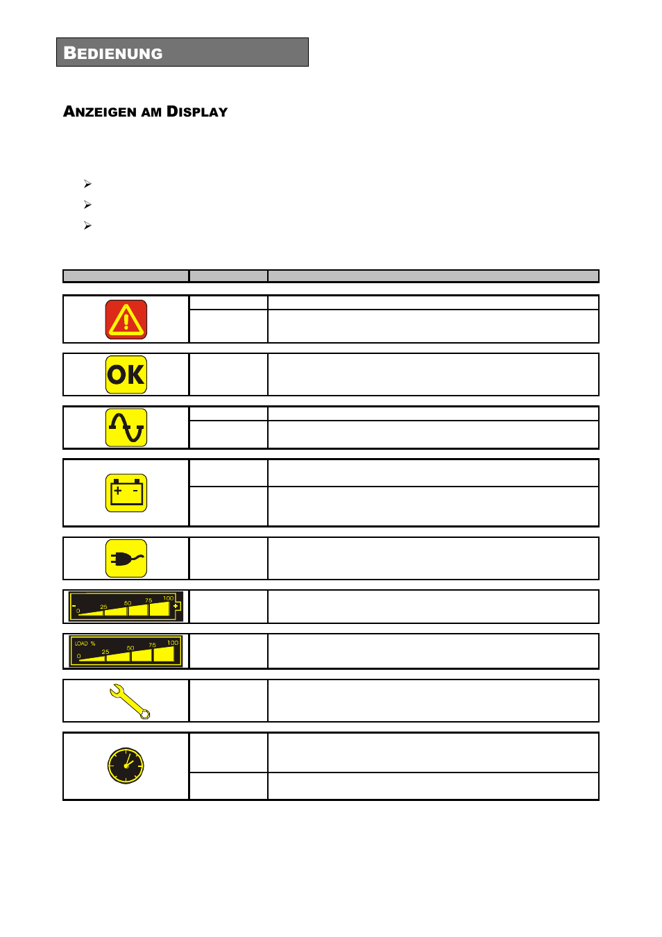 Nzeigen am, Isplay, Anzeigen des usv-status | Edienung | Riello UPS Sentinel Dual (High Power) (3.3 - 10 kVA) User Manual | Page 106 / 196