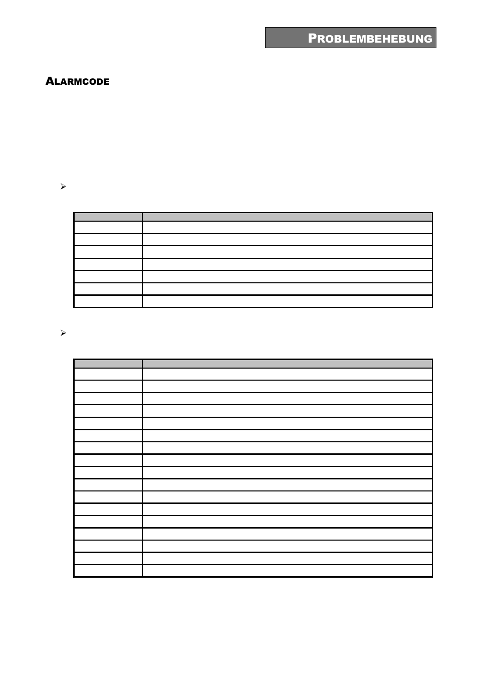 Larmcode | Riello UPS Sentinel Dual (High Power) (3.3 - 10 kVA) User Manual | Page 117 / 196