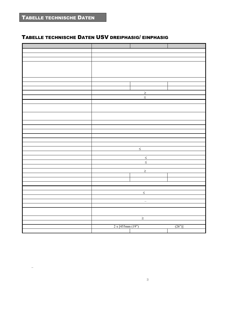 Abelle technische, Aten, Dreiphasig | Einphasig | Riello UPS Sentinel Dual (High Power) (3.3 - 10 kVA) User Manual | Page 120 / 196
