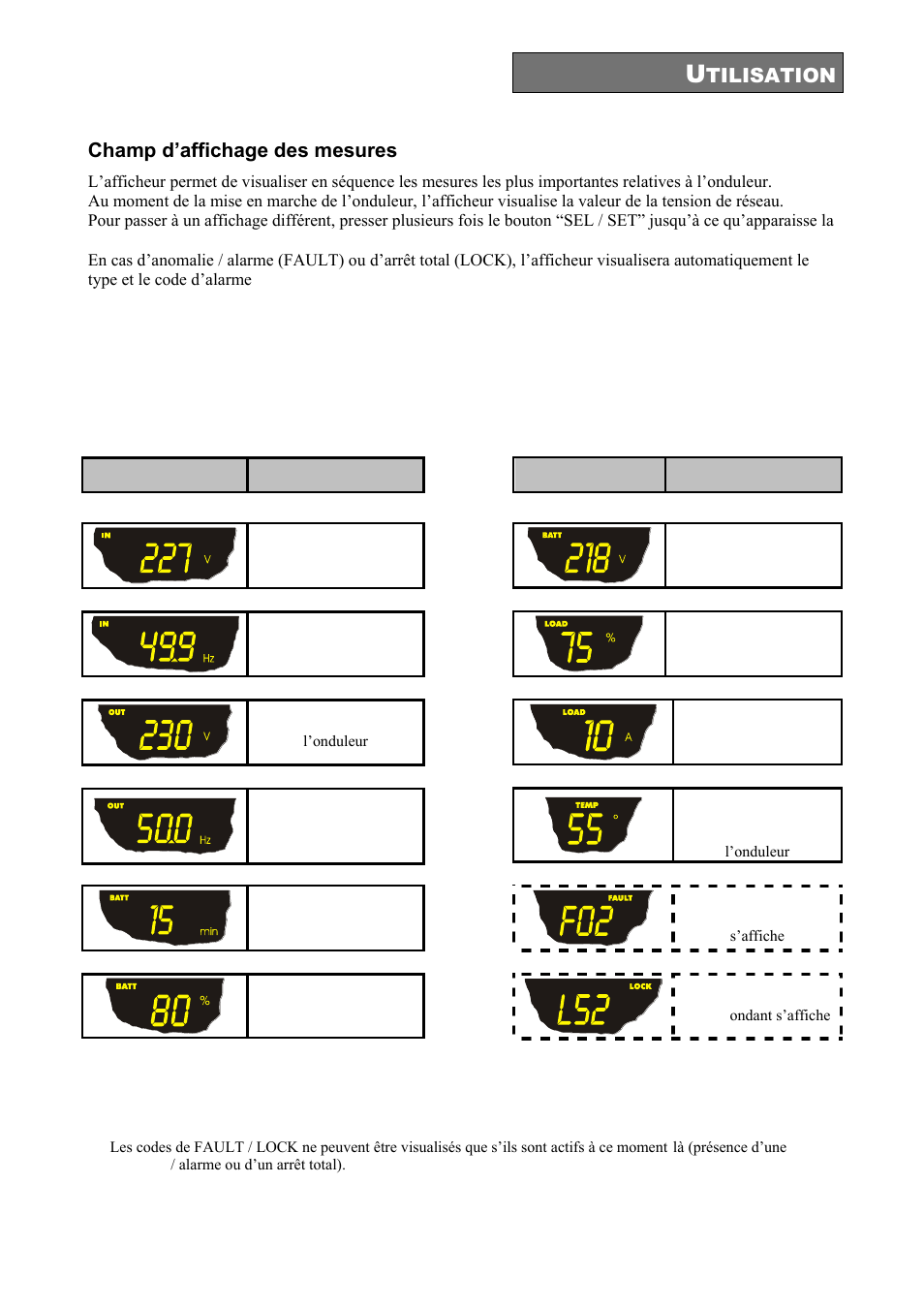 Champ d’affichage des mesures, Version monophasée, Tilisation | Riello UPS Sentinel Dual (High Power) (3.3 - 10 kVA) User Manual | Page 143 / 196