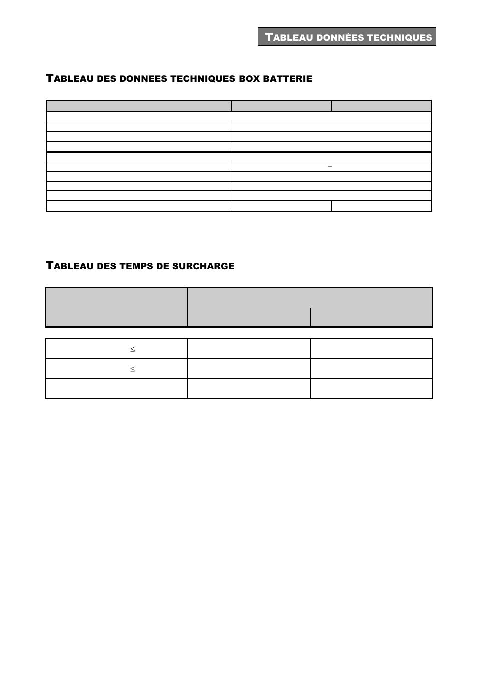 Ableau des donnees techniques box batterie, Ableau des temps de surcharge | Riello UPS Sentinel Dual (High Power) (3.3 - 10 kVA) User Manual | Page 157 / 196