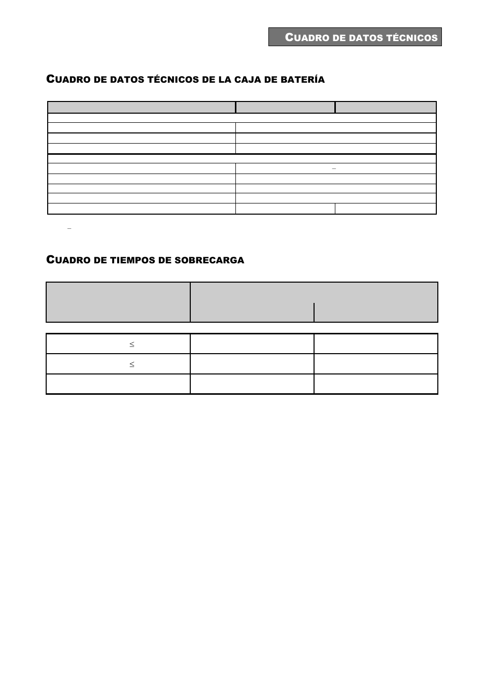 Uadro de datos técnicos de la caja de batería, Uadro de tiempos de sobrecarga | Riello UPS Sentinel Dual (High Power) (3.3 - 10 kVA) User Manual | Page 193 / 196