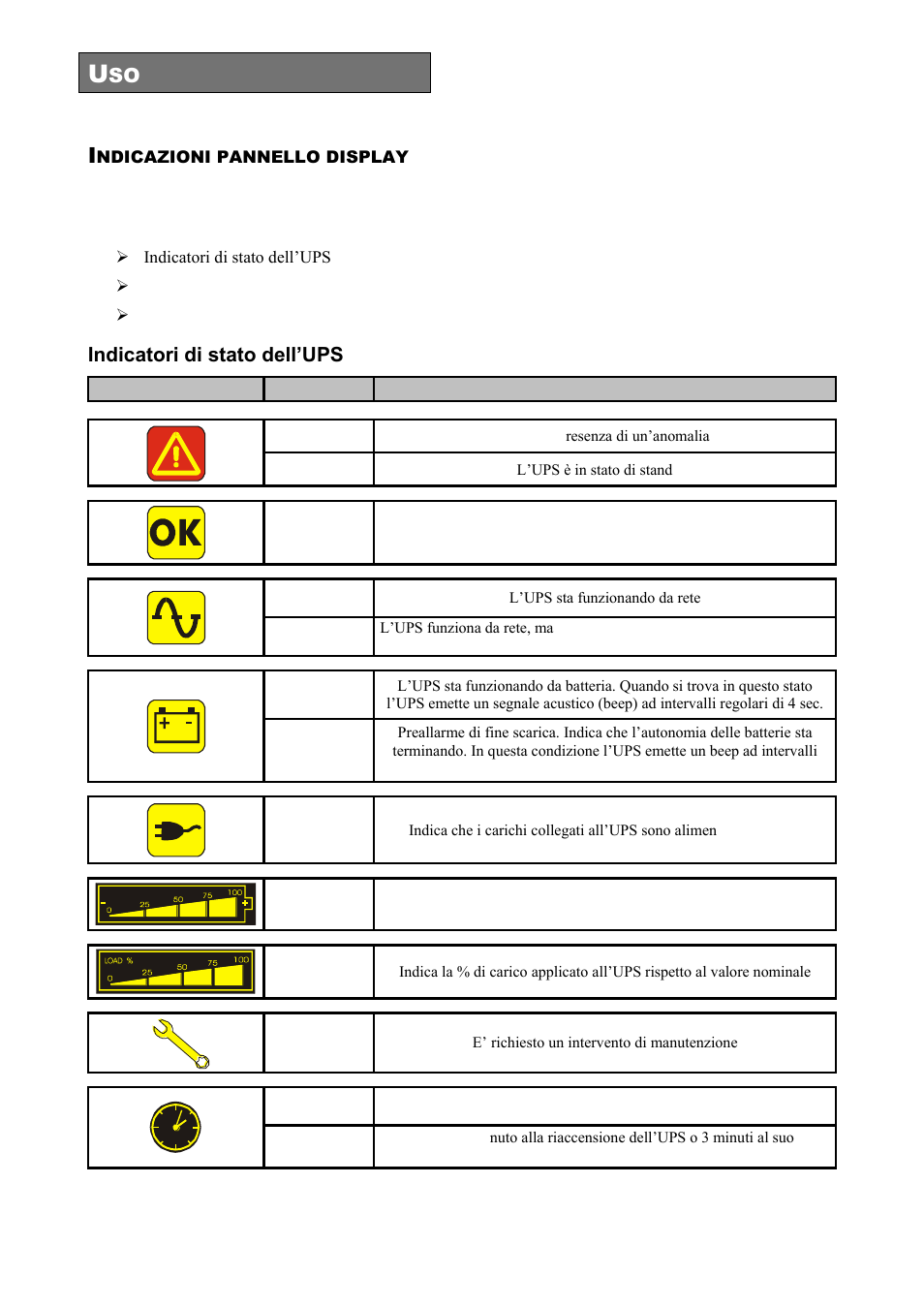 Ndicazioni pannello display, Indicatori di stato dell’ups | Riello UPS Sentinel Dual (High Power) (3.3 - 10 kVA) User Manual | Page 34 / 196
