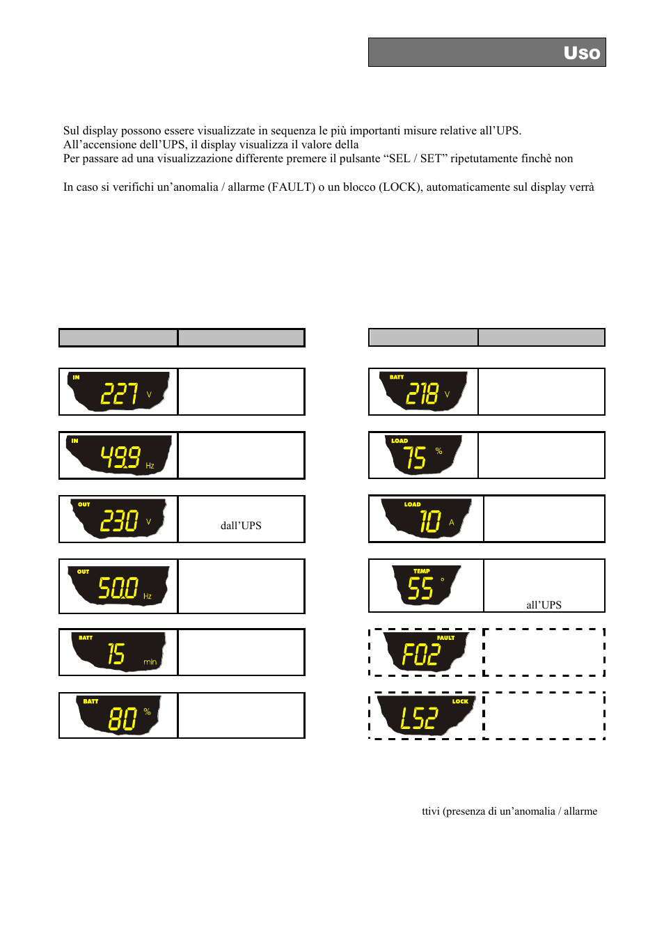 Area visualizzazione misure, Versione monofase | Riello UPS Sentinel Dual (High Power) (3.3 - 10 kVA) User Manual | Page 35 / 196