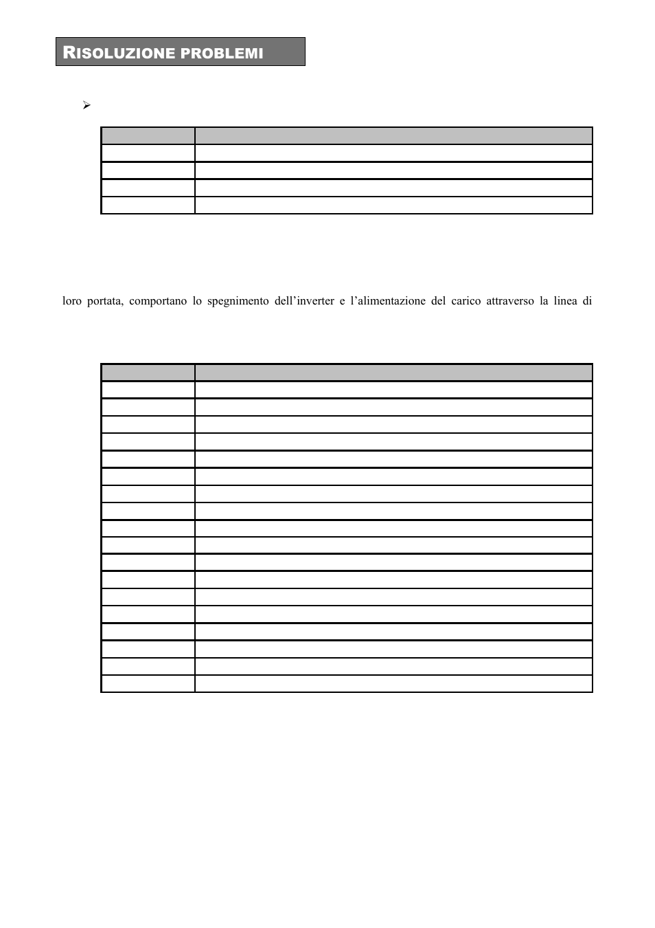 Riello UPS Sentinel Dual (High Power) (3.3 - 10 kVA) User Manual | Page 46 / 196